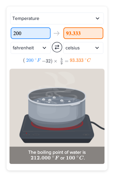 200 Degrees In Fahrenheit