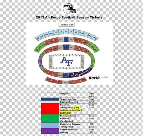 Air Force Football Stadium Rules
